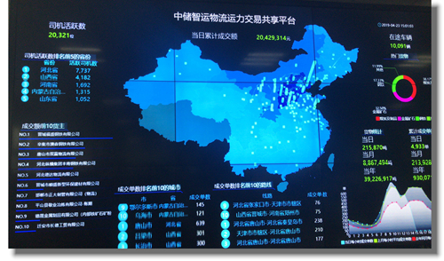 安卅物流:對標(biāo)先進(jìn)找差距 創(chuàng)新發(fā)展在行動(圖1) 安卅物流:對標(biāo)先進(jìn)找差距 創(chuàng)新發(fā)展在行動(圖1)